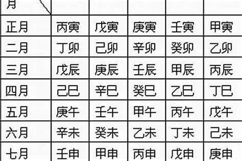 8字 五行|生辰八字算命、五行喜用神查询（免费测算）